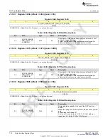 Предварительный просмотр 722 страницы Texas Instruments AFE79 Series Programming & User Manual