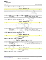 Предварительный просмотр 723 страницы Texas Instruments AFE79 Series Programming & User Manual