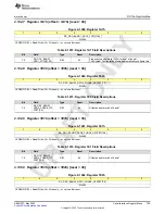 Предварительный просмотр 725 страницы Texas Instruments AFE79 Series Programming & User Manual