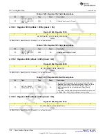 Предварительный просмотр 726 страницы Texas Instruments AFE79 Series Programming & User Manual