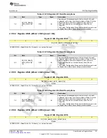 Предварительный просмотр 727 страницы Texas Instruments AFE79 Series Programming & User Manual