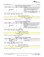 Предварительный просмотр 728 страницы Texas Instruments AFE79 Series Programming & User Manual