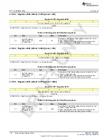 Предварительный просмотр 730 страницы Texas Instruments AFE79 Series Programming & User Manual