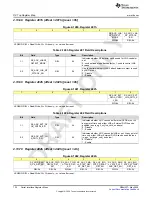 Предварительный просмотр 732 страницы Texas Instruments AFE79 Series Programming & User Manual