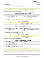 Предварительный просмотр 734 страницы Texas Instruments AFE79 Series Programming & User Manual