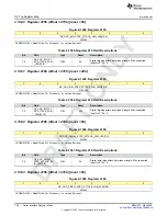 Предварительный просмотр 736 страницы Texas Instruments AFE79 Series Programming & User Manual