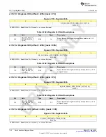 Предварительный просмотр 742 страницы Texas Instruments AFE79 Series Programming & User Manual