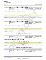 Предварительный просмотр 743 страницы Texas Instruments AFE79 Series Programming & User Manual