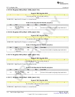 Предварительный просмотр 744 страницы Texas Instruments AFE79 Series Programming & User Manual