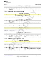 Предварительный просмотр 747 страницы Texas Instruments AFE79 Series Programming & User Manual