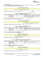 Предварительный просмотр 748 страницы Texas Instruments AFE79 Series Programming & User Manual