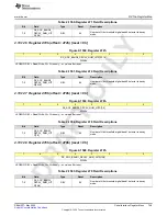 Предварительный просмотр 749 страницы Texas Instruments AFE79 Series Programming & User Manual