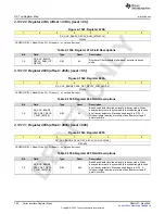 Предварительный просмотр 750 страницы Texas Instruments AFE79 Series Programming & User Manual