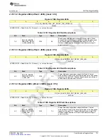 Предварительный просмотр 751 страницы Texas Instruments AFE79 Series Programming & User Manual