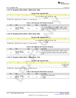 Предварительный просмотр 752 страницы Texas Instruments AFE79 Series Programming & User Manual