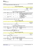 Предварительный просмотр 753 страницы Texas Instruments AFE79 Series Programming & User Manual