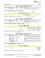 Предварительный просмотр 756 страницы Texas Instruments AFE79 Series Programming & User Manual