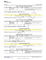 Предварительный просмотр 757 страницы Texas Instruments AFE79 Series Programming & User Manual