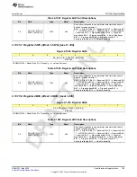 Предварительный просмотр 759 страницы Texas Instruments AFE79 Series Programming & User Manual