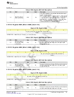 Предварительный просмотр 761 страницы Texas Instruments AFE79 Series Programming & User Manual