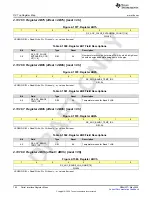 Предварительный просмотр 762 страницы Texas Instruments AFE79 Series Programming & User Manual