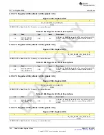 Предварительный просмотр 764 страницы Texas Instruments AFE79 Series Programming & User Manual