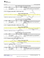 Предварительный просмотр 765 страницы Texas Instruments AFE79 Series Programming & User Manual