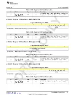 Предварительный просмотр 767 страницы Texas Instruments AFE79 Series Programming & User Manual