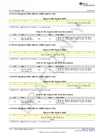 Предварительный просмотр 770 страницы Texas Instruments AFE79 Series Programming & User Manual