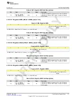 Предварительный просмотр 771 страницы Texas Instruments AFE79 Series Programming & User Manual