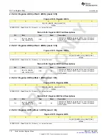 Предварительный просмотр 772 страницы Texas Instruments AFE79 Series Programming & User Manual