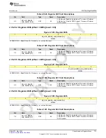 Предварительный просмотр 773 страницы Texas Instruments AFE79 Series Programming & User Manual