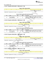 Предварительный просмотр 774 страницы Texas Instruments AFE79 Series Programming & User Manual