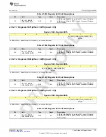 Предварительный просмотр 775 страницы Texas Instruments AFE79 Series Programming & User Manual