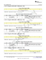 Предварительный просмотр 776 страницы Texas Instruments AFE79 Series Programming & User Manual