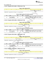 Предварительный просмотр 778 страницы Texas Instruments AFE79 Series Programming & User Manual