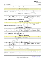 Предварительный просмотр 780 страницы Texas Instruments AFE79 Series Programming & User Manual