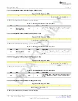 Предварительный просмотр 786 страницы Texas Instruments AFE79 Series Programming & User Manual