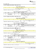 Предварительный просмотр 788 страницы Texas Instruments AFE79 Series Programming & User Manual