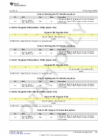 Предварительный просмотр 789 страницы Texas Instruments AFE79 Series Programming & User Manual