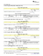 Предварительный просмотр 826 страницы Texas Instruments AFE79 Series Programming & User Manual