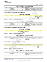 Предварительный просмотр 827 страницы Texas Instruments AFE79 Series Programming & User Manual