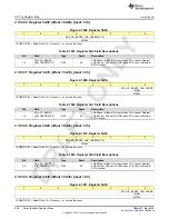 Предварительный просмотр 828 страницы Texas Instruments AFE79 Series Programming & User Manual