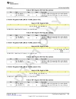 Предварительный просмотр 829 страницы Texas Instruments AFE79 Series Programming & User Manual