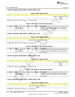 Предварительный просмотр 830 страницы Texas Instruments AFE79 Series Programming & User Manual