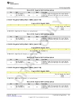 Предварительный просмотр 831 страницы Texas Instruments AFE79 Series Programming & User Manual