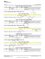 Предварительный просмотр 833 страницы Texas Instruments AFE79 Series Programming & User Manual