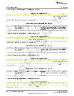 Предварительный просмотр 834 страницы Texas Instruments AFE79 Series Programming & User Manual