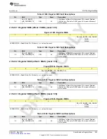 Предварительный просмотр 835 страницы Texas Instruments AFE79 Series Programming & User Manual