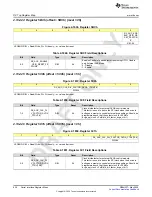 Предварительный просмотр 836 страницы Texas Instruments AFE79 Series Programming & User Manual